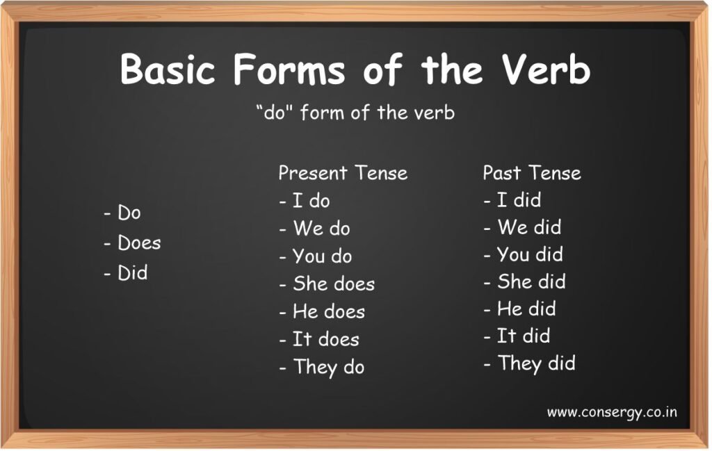 DO - form of the verb 1